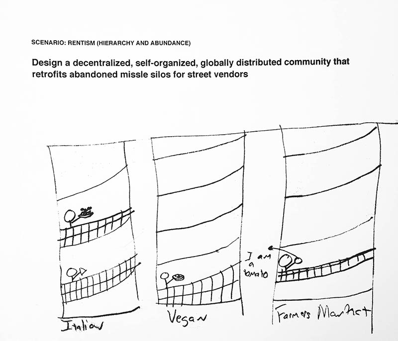 drawing depicting design challenge